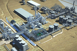 Sulfuric Acid Plant